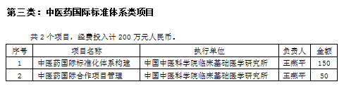 中医药国际合作3.png