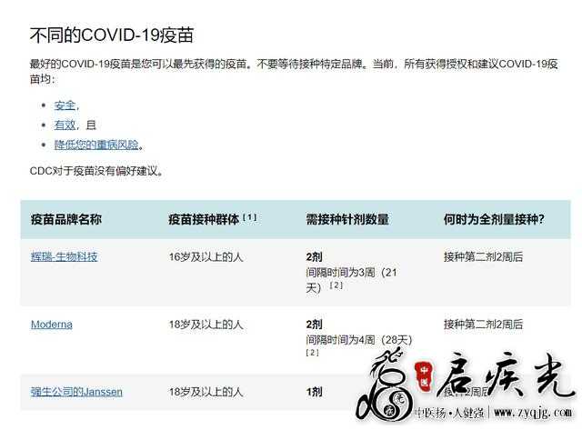 CDC的新冠疫苗介绍  启疾光