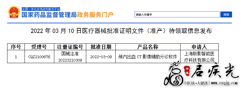 颅内出血CT影像辅助分诊软件获批发证.png