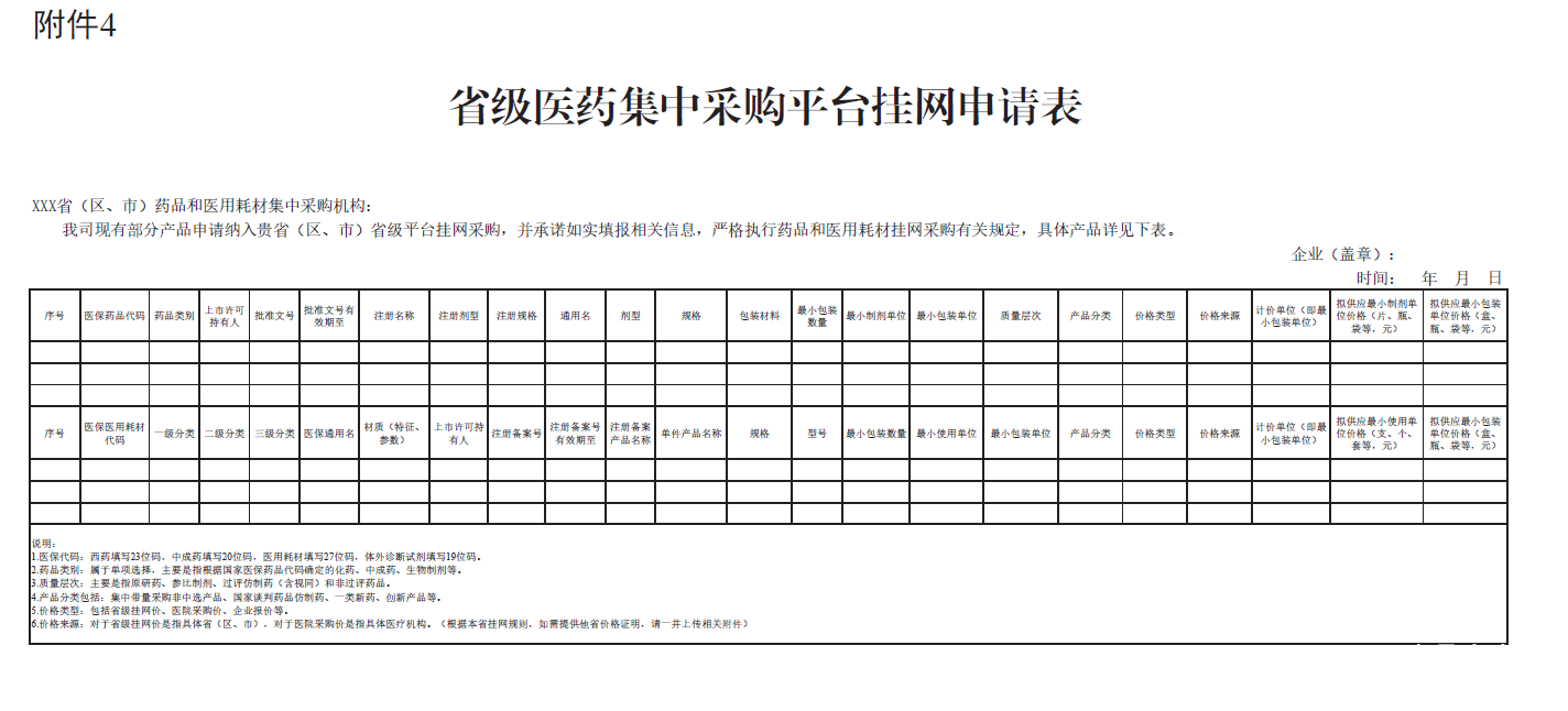 附件4 省级医药集中采购平台挂网申请表.png