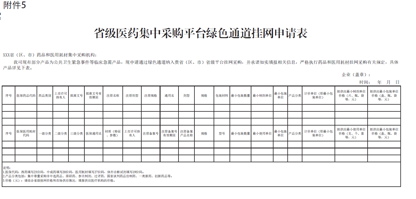 附件5 省级医药集中采购平台绿色通道挂网申请表.png