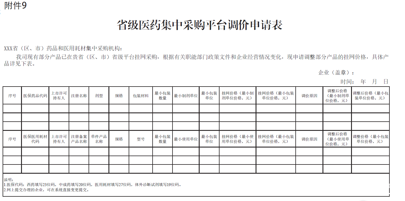 附件9 省级医药集中采购平台调价申请表.png