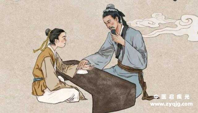 古中医图 古中医图