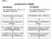 心理援助热线技术指南（试行）（国卫办疾控函〔2021〕 15号） ... ... ... ...