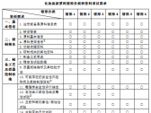 化妆品新原料注册备案资料管理规定（国家药监局公告2021年第31号） ... ... ... ... . ...