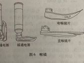 常用急救诊疗技术●气管插管术