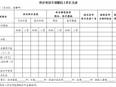 打击非法医疗美容服务专项整治工作方案（国卫办监督函〔2021〕273号） ... ... ... ...