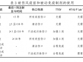 非新生儿破伤风诊疗规范(2019年版)（国卫办医函〔2019〕806号） ... ... ... ...