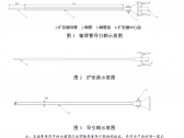 一次性使用输尿管导引鞘注册审查指导原则（国家药监局通告2021年 第102号） ... ... . ...