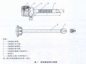 一次性使用腹部穿刺器注册审查指导原则（国家药监局通告2021年 第103号） ... ... ... ...