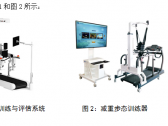 步态训练设备注册审查指导原则（国家药监局通告2021年第104号） ... ... ... ...