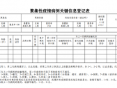 新冠肺炎疫情流行病学调查指南（联防联控机制综发〔2021〕51号） ... ... ... ... ... ...