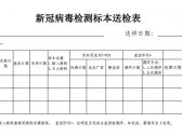 新冠病毒样本采集和检测技术指南(联防联控机制综发〔2021〕51号) ... ... ... ... ...