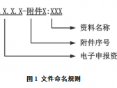 以医疗器械作用为主的药械组合产品注册审查指导原则（国家药监局通告2022年第3号） .. ...