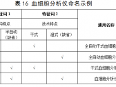 临床检验器械通用名称命名指导原则（国家药监局通告2022年第26号） ... ... ... ... . ...