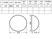 乳房植入体产品注册技术审查指导原则（食药监办械函[2011]116号） ... ... ... ...