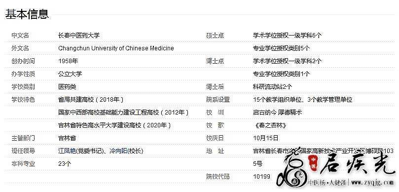 长春中医药大学