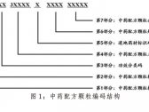 医保中药配方颗粒统一编码规则和方法（医保办函[2022] 40号） ... ... ... ... ...