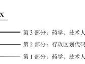 医保定点医疗机构药学、技术人员统一编码规则和方法（医保办函〔2022〕39号） ... ... ...