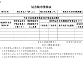 紧密型城市医疗集团建设试点工作方案（国卫医政函〔2023〕27号） ... ... ... ... ...