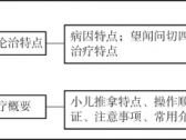 小儿推拿学基本知识•小儿推拿治疗概要