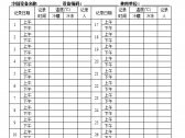 疫苗储存和运输管理规范（2017年版）（国卫疾控发〔2017〕60号） ... ... ... ...