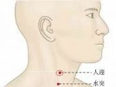 足阳明腧穴●人迎（别名:天五会、五会；足阳明胃经、足少阳胆经交会穴） ... ... ...