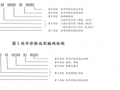 医保体外诊断试剂编码规则和方法（医保办发 [2022] 27号）