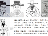 “四诗将” 萧德藻与“南宋四大家”“喜”猜药谜（■灯谜、谜语与谚语、歇后语的异同  ...