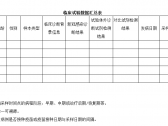 新型冠状病毒（2019-nCoV）抗体检测试剂注册审查指导原则（器审中心通告2023年第2号） ...