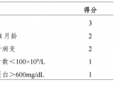 儿童急性坏死性脑病诊疗方案