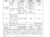 婴幼儿配方乳粉生产许可审查细则（2022版）